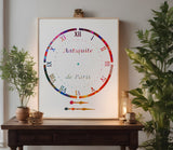 Clock face hands Antiquite de Paris Custom Stencil (440)