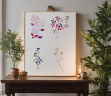 Flowers Floral Roses Flower Pattern 13 Stencil (769)